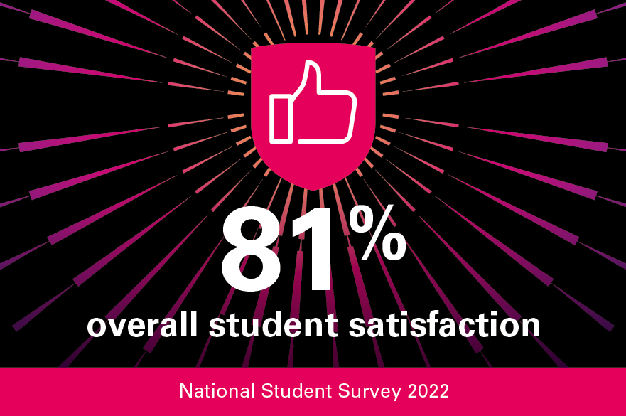 national student satisfaction survey